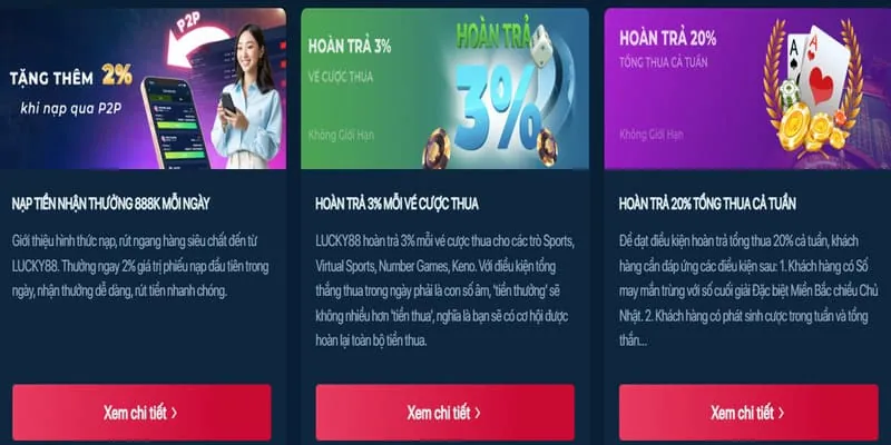 Hoàn trả hàng ngày DWIN68